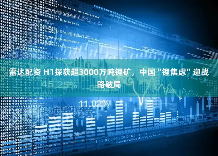 雷达配资 H1探获超3000万吨锂矿，中国“锂焦虑”迎战略破局